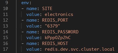 在 SAP Kyma 上集成 Redis 服務(wù)，賦能數(shù)字文化創(chuàng)意內(nèi)容應(yīng)用